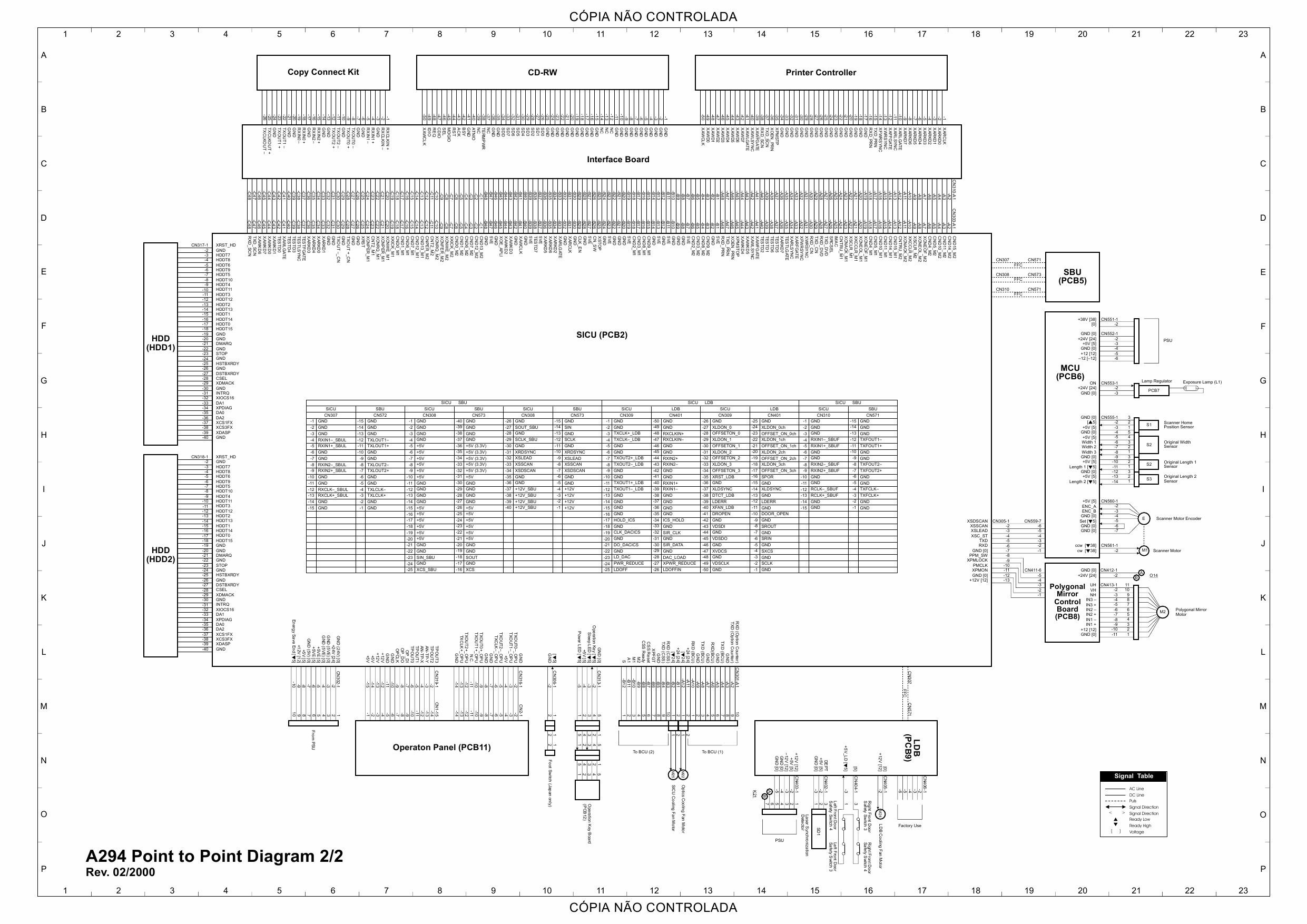 RICOH Aficio 850 1050 1085 1105 A294 295 Circuit Diagram-2